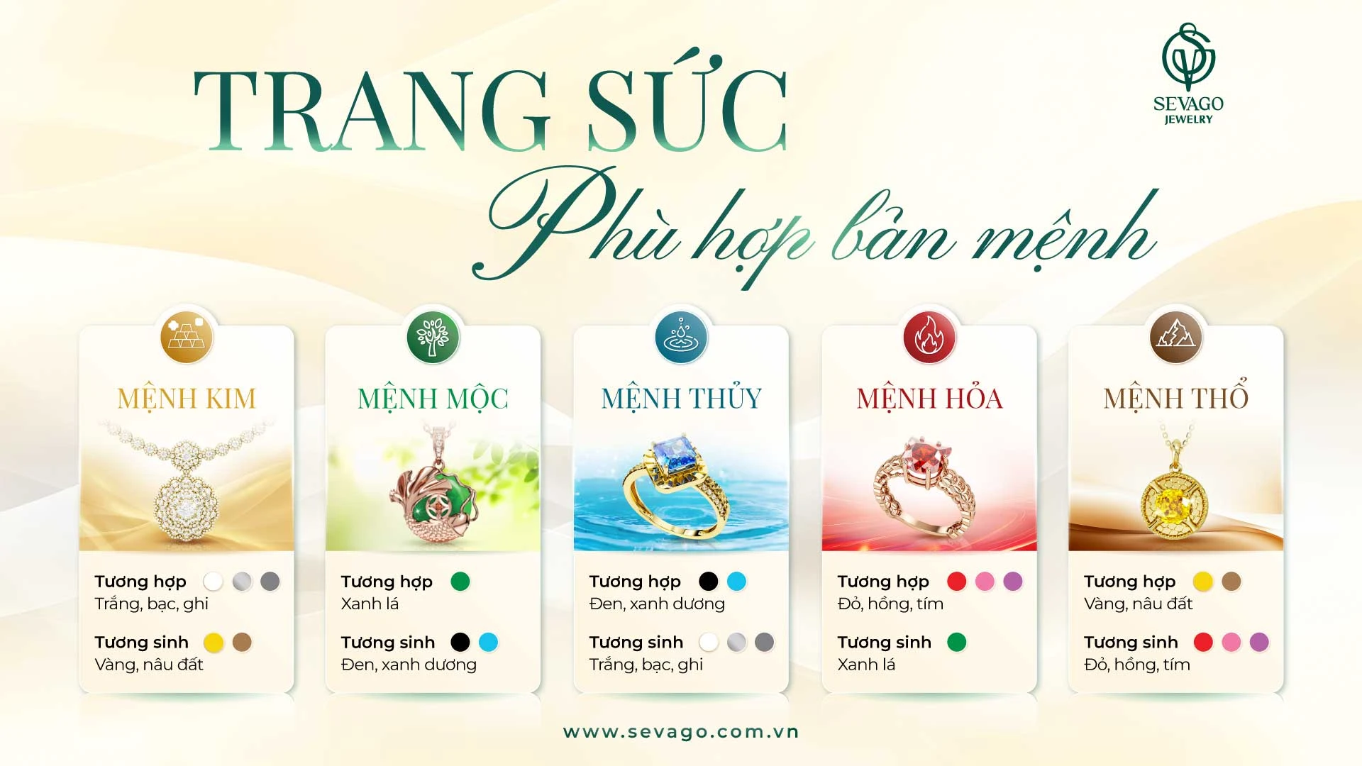 Bản mệnh nào - Chọn trang sức đó